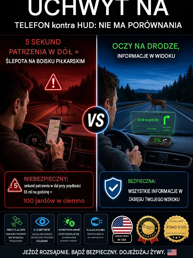 【Szwajcarska wojskowa nawigacja GPS „Unikanie kar”】Nowy prędkościomierz i obrotomierz GPS z wyświetlaczem HUD【1 sztuka za 99 zł【Interfejs USB】